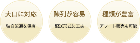 大口に対応　陳列が容易　種類が豊富